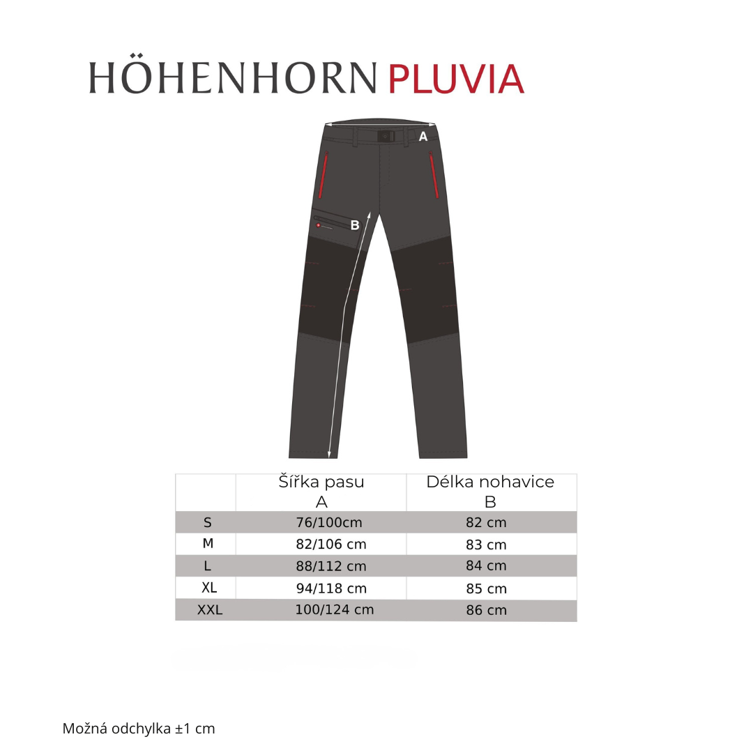 Tabulka velikostí Pluvia